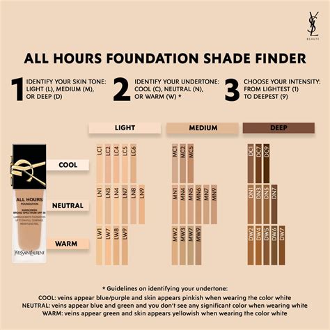 ysl all hours colour chart|ysl beauty shade finder.